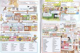 Faire Les Courses Ensenanza De Frances Clases De Frances Aprender Frances