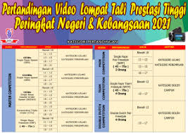 Beliau turut memuji program fit malaysia yang dibawa menteri belia dan sukan, khairy jamaluddin kerana ia mampu melahirkan belia yang cergas dan memupuk minat anak muda melihat bidang sukan sebagai bidang yang boleh membina kerjaya dan kehidupan. Carta Organisasi Kementerian Belia Dan Sukan 2020