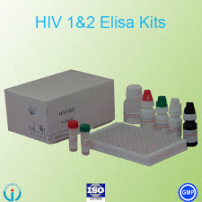 Image result for elisa test and aids