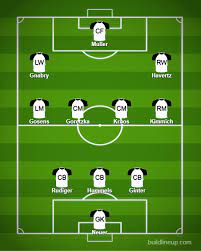 En unos minutos podrán leer la crónica y las reacciones más importantes en elmundo.es. Portugal Vs Alemania Alineaciones Noticias Del Equipo Lesiones Y Mas Ezanime Net