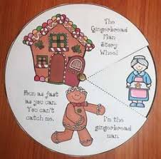 Run Run As Fast As You Can Gingerbread Man Game Run Run As Fast As You Can Gingerbread Man Kindergarten Gingerbread Man Activities Gingerbread Man Unit