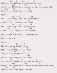 Guitar Chords I See Fire Ed Sheeran Guitar Chords Ukulele Chords Songs Ukulele Songs Guitar Chords For Songs