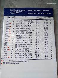 Întreaga echipă este fluentă în limba germană, are studii de specialitate. Mersul Trenurilor In Valea Prahovei 2020 Bucegi Natura 2000