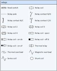 Paul Herber S Electrical Shapes Basic Electrical Wiring Electricity Electrical Symbols
