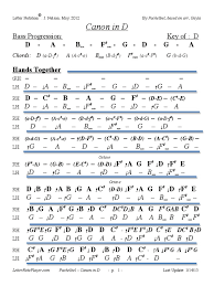 Free violin sheet music for canon in d by pachelbel with backing tracks to play along. Pachelbel Canon In D Letter Notes Pachelbel S Canon Elements Of Music