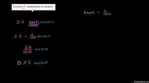 Converting Centimeters To Meters Cm To M Measurement