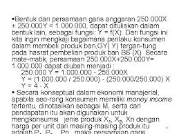 Nah, kali ini kami akan membahas salah satu materi matematika. Konsdep Dasar Perilaku Konsumen Wasis A Latief 1