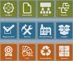 It can be categorized into three layers as shown below. Multiple Teamcenter Plm Software Siemens Bom Management Free Demo Trial Available Id 17586744748