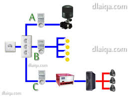 Cara mudah setting timer theben sul 181h.buat agan yang membutuhkan cara setting timer, kali ini saya buatkan videonya dengan singkat dan mudah dipahami, set. D Laiqa Arena Skema Pemasangan Timer Pada Rumah Walet