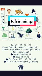 Angka main erek erek 05 di buku mimpi 05 bergambar untuk taysen nomor gaya baru no pelarian serta kode alam 2d benda, hewan, binatang, barang lengkap. Tapsirmimpi Hashtag Videos On Tiktok