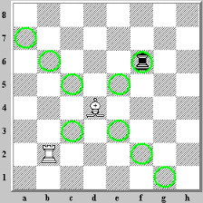 Bishops can only move diagonally, but they can move backward and forward. How The Chess Bishop Moves