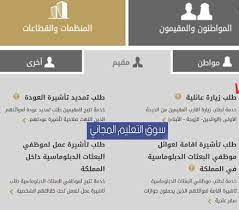 الاستعلام عن طلب زيارة عائلية الشروط والرسوم من وزارة الخارجية السعودية family visit visa سنقدم لكم في سوق التعليم المجاني inbox screenshot resident weather