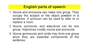 The personal name of people or places, they are usually used without articles. Parts Of Speech In English And Arabic English