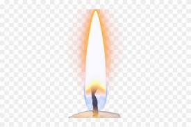 Stock illustration by timurock 2 / 156 candle flame isolated icon clip art by yupiramos 1 / 30 candle flame, vintage engraved illustration clipart by morphart 2 / 261 burning candle clipart by kotkoa 29 / 2,601 flame of burning candle with dripping wax stock illustration by loopall 12 / 3,875 yellow candle stock illustration by pixelembargo 10. Candles Png Transparent Images Flame Clipart 3220598 Pikpng