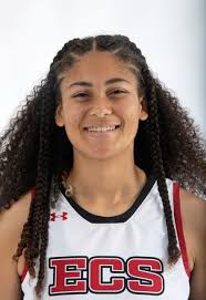 The News-Press 2023 All-Area Girls Basketball Team by Babcock Ranch