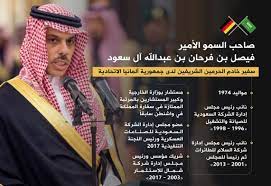 وشمل الأمر الملكي تعيين الأمير فيصل بن فرحان آل سعود وزيرا جديدا للخارجية خلفا السعودية: ØªØ¹ÙŠÙŠÙ† Ø§Ù„Ø£Ù…ÙŠØ± ÙÙŠØµÙ„ Ø¨Ù† ÙØ±Ø­Ø§Ù† ÙˆØ²ÙŠØ± Ø§ Ù„Ù„Ø®Ø§Ø±Ø¬ÙŠØ© ÙÙŠ Ø§Ù„Ø³Ø¹ÙˆØ¯ÙŠØ© Ø¹Ø§Ù„Ù… ÙˆØ§Ø­Ø¯ Ø§Ù„Ø¹Ø±Ø¨ Ø§Ù„Ø¨ÙŠØ§Ù†