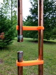 Resultado de imagem para antenna slim jim