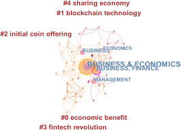 Smart contracts could be designed that only execute when what opportunity do you see for blockchain to disrupt and improve your industry? A Systematic Review Of Blockchain Financial Innovation Full Text