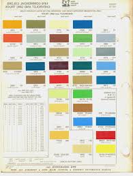 Sikkens Auto Paint Color Chart Best Picture Of Chart