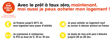 Être dans la capacité d'investir est un avantage pour obtenir un emprunt. Acheter Son Logement Neuf Avec Le Pret A Taux Zero Imodeus