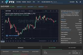 Crypto Derivatives Trading Platform Ftx Raises 8 Million