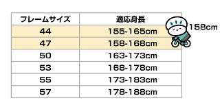 ビアンキ サイズ