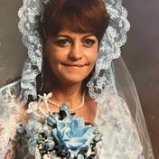 Search Ruth Coker Obituaries and Funeral Services