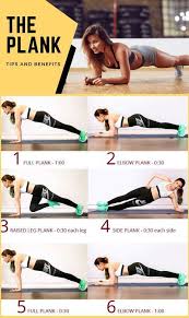 Enhance Your Core With This 7 Plank Variation Workout And See The Difference Gymguider Com Plank Workout Full Body Workout Fitness Body