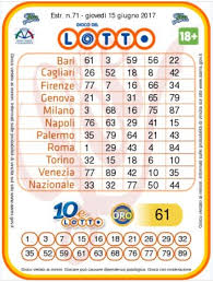 Gli inizi di questa lotteria italiana risalgono agli anni '50, quando lottomat è un sito web di servizi indipendenti che offre la vendita online di biglietti del lotto e non è collegato o supervisionato da national lottery, musl. Estrazioni Del Lotto Superenalotto E 10elotto Di Oggi 15 Giugno 2017 N 71