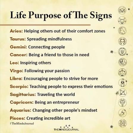 Zodiac - Life Purpose of The Signs