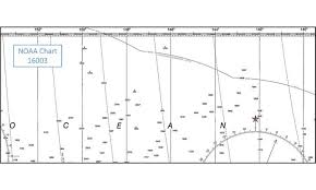 automated depth area generation for updating noaa nautical