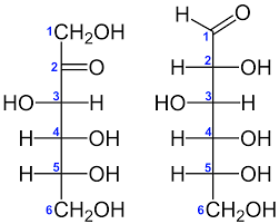 It is referred to as aldohexose as it contains 6 carbon atoms and an aldehyde group. High Fructose Corn Syrup Wikipedia
