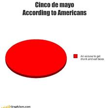 Funny Cinco De Mayo Memes