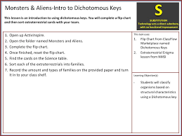 Monsters Aliens Intro To Dichotomous Keys Ppt Download