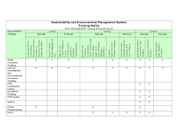 Pin Employee Training Matrix Template Success On Pinterest Recruitment Plan Employee Training Business Plan Template