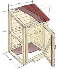 Mulltonne Verstecken Mit Dieser Anleitung Baust Du Ein Mulltonnenversteck Mulltonnen Verstecken Mulltonnenverkleidung Selber Bauen Mulltonnenbox Selber Bauen