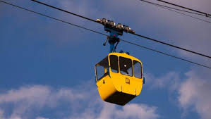 The cologne cable car (german: Kolner Seilbahn Bereitet Sich Auf Die Neue Saison Vor Koeln De