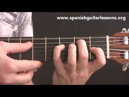 essential spanish guitar chords