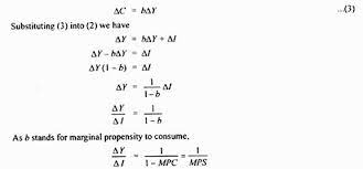 The formula for the multiplier: Keynes Theory Of Investment Multiplier With Diagram