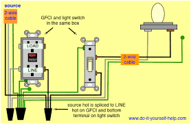 Leave the load side of the gfci disconnected. Gfci Receptacle And Switch Same Box Electrical Wiring Home Electrical Wiring Gfci Wiring Diagram