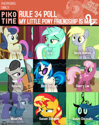 Post MLP FIM 2 Rule34 Poll (repost) by pikotime from Patreon | Kemono
