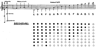 Number 2 February 1991 Alternative Pipers Of North