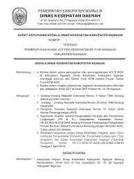 Contoh surat dinas pemerintah kabupaten dan universitas. Contoh Surat Keputusan Dinas Contoh Resource