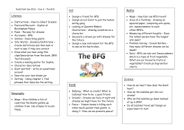 Doc Primary Resources