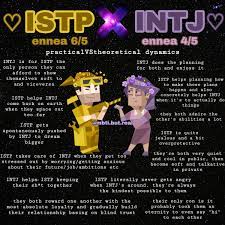 ISTP X INTJ | Mbti relationships, Istp, Istp relationships