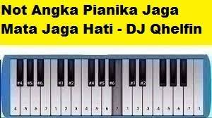 Not Angka Jaga Mata Jaga Hati Netnotangkalagu
