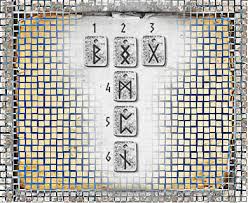 Tirada De Runas Vikingas Tarot Runico Gratis Online Llenas de misterio, simbolismo y mitología. tirada de runas vikingas tarot runico