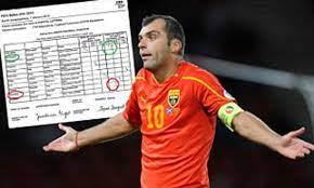 The visual effect seems acceptable and authentic. Goran Pandev Says His Signature Has Been Forged On Fifa Voting Slip For Coach Of The Year Daily Mail Online