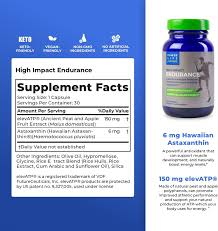 Image result for Sports Performance Supplement