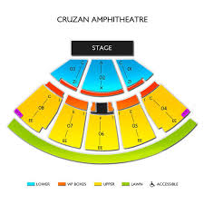 Coral Sky Amphitheatre 2019 Seating Chart